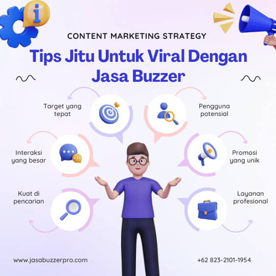 Viral Dengan Jasa Buzzer